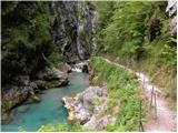 Tolmin gorges